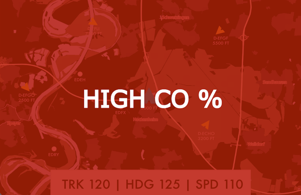 Kopi Pro kritischer Alarm