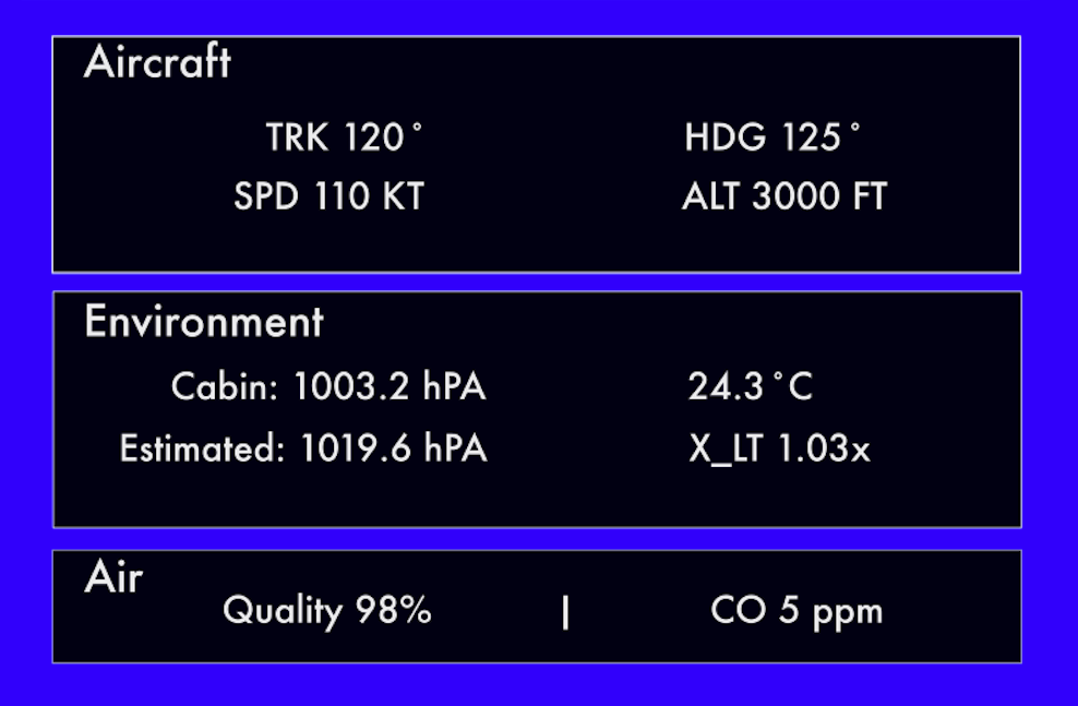 Kopi Pro Leistungsmetriken